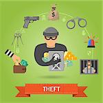 Theft Crime and Punishment Concept with Flat Icons for Flyer, Poster, Web Site like Thief, Money, Gun, lock pick, bag of money, handcuffs, prison, prisoner.