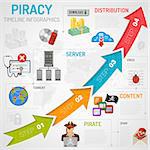 Piracy Vector Concept with Flat Icons for Flyer, Poster, Web Site, Advertising Like  Pirate, Download, Server, Laptop and Money.