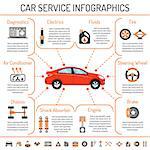 Car Service Infographics with Icons for Web Site, Advertising like Brake, Battery, Oil.