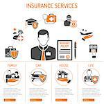 Insurance Services Infographics for Poster, Web Site, Advertising like House, Car, Medical and Travel Flat Icons.
