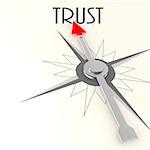 Compass with trust word image with hi-res rendered artwork that could be used for any graphic design.