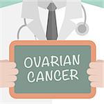 minimalistic illustration of a doctor holding a blackboard with Ovarian Cancer text, eps10 vector