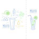 Mojito Cocktail Recipe Hand Drawn Simple Vector Illustration In Sketch Style On White Background
