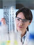 Researcher holding a DNA gel during a genetic experiment in a laboratory