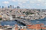 Galata Bridge and Karakoy district in Istanbul city, Turkey