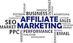 A word cloud of affiliate marketing related items