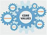 core values, teamwork, ethics, goals, vision, mission, trust,  - words in grunge flat design gear wheels infographic, business cultural riches concept