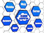 cloud computing - words cloud in 3d blue hexagons in cellular structure, it technology concept