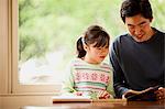 Father helping his daughter with homework.