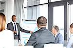 Young businessman giving presentation to colleagues in board room