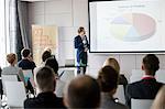 Businessman explaining pie chart to audience in seminar hall