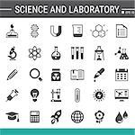 Basic flat design Science and Laboratory icons collection