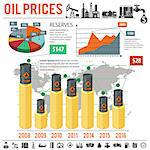 Oil industry Infographics with Flat Icons Oil Prices and Reserves. Vector illustration.