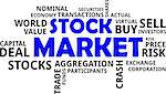 A word cloud of stock market related items