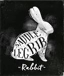 Poster rabbit cutting scheme lettering saddle, leg, rib in vintage style drawing with chalk on chalkboard background