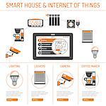 Smart House and internet of things concept. tablet PC controls smart home like security, lighting, louvers and coffee maker flat icons. isolated vector illustration