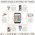 Smart House and internet of things infographics with Two Color flat Icons Set such as smartphone controls smart plug, security camera, coffee maker and clock. Isolated vector illustration