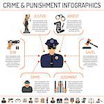Set Crime and Punishment infographics with two color flat Icons like crime, Policeman and judge. isolated vector illustration