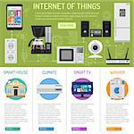 Smart House and internet of things infographics. smartphone controls smart home like smart plug, fridge coffee maker router microwave and music center flat icons. vector illustration