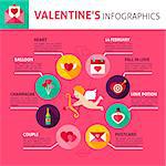 Valentines Day Concept Infographics. Flat Design Vector Illustration of Love Holiday.