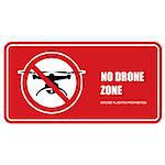 No drone zone sign - quadcopter flights prohibited