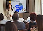 Smiling businesswoman leading business conference presentation at television screen