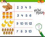 Cartoon Illustration of Educational Counting Activity Game for Children with Food and Objects