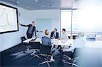 Businessman making flat screen presentation to team in boardroom