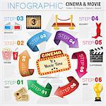 Cinema and movie Infographics with Flat Icons ticket, popcorn, 3D glasses and award. vector illustration