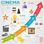 Cinema and movie Infographics with Flat Icons ticket, popcorn, 3D glasses, award and arrows. vector illustration