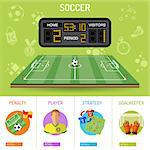 Soccer Banner and infographics with flat icons stadium, scoreboard, ball, player and goal, vector illustration