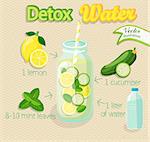 Detox cocktail with cucumber, lemon, water, mint. Vector illustration for diet menu, cafe and restaurant menu. Fresh smoothies, detox, fruit cocktail for healthy life.