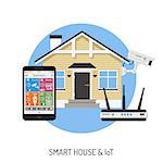 Smart House and internet of things concept. smartphone controls smart home like security cam and router flat icons. Isolated vector illustration