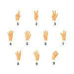 Numbers in hand language isolated on white