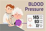 Grandmother checking blood pressure with digital blood pressure meter. Doctor measuring blood pressure of patient. Vector flat design illustration.