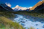 Snowy mountains and rural creek