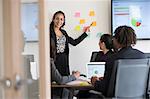 Businessman and businesswomen, in office, brainstorming