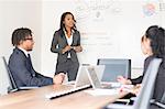 Businessman and businesswomen in meeting room, businesswoman, standing at front, explaining business strategy