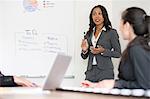 Businesswomen in meeting room, businesswoman, standing at front, explaining business strategy