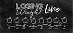 Timeline on losing weight theme illustrated time of meal and food icons drawing with chalk on chalkboard