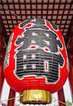 Lantern in Kaminarimon gate, Senso-ji Kannon temple, Tokyo, Japan