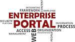 A word cloud of enterprise portal related items