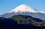 Mount Fuji, UNESCO World Heritage Site, Fuji-Hakone-Izu National Park, Shizuoka, Honshu, Japan, Asia