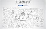 E Learning concept with Business Doodle design style: online formation, AI webinars, neural nets. Modern style illustration for web banners, brochure and flyers.