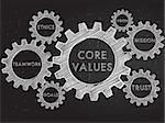 core values, teamwork, ethics, goals, vision, mission, trust,  - words in gear wheels infographic over blackboard, business cultural riches concept