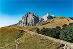 Gran Sasso pathway from Cima Alta, Campo Imperatore, L'Aquila province, Abruzzo, Italy, Europe