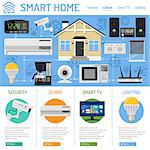 Smart Home and Internet of Things Infographics. Smart house controls devices like smart plug, climat, coffee maker, router, microwave and music center. Flat style icons. Vector illustration