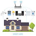 Smart Home and internet of things concept. Router controls smart house like security cam, lighting, radiator and music center flat icons. Isolated vector illustration