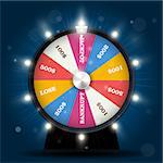 Jackpot on wheel of fortune - lottery win