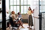 Woman looking to whiteboard in a meeting with female team